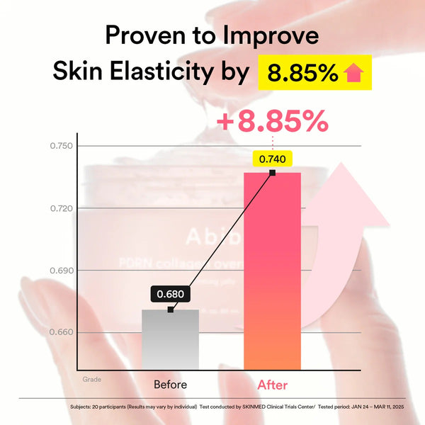 Pink PDRN Jelly Glaze Trio by ABIB