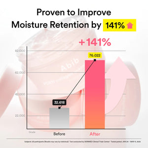 Pink PDRN Jelly Glaze Trio by ABIB