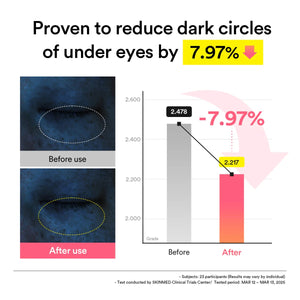 Pink PDRN Jelly Glaze Trio by ABIB