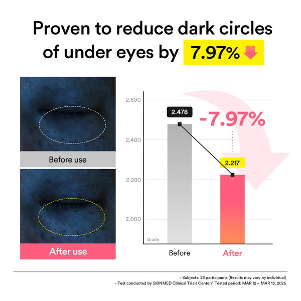 Pink PDRN Jelly Glaze Trio by ABIB