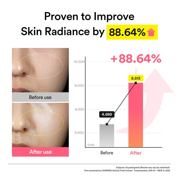 Pink PDRN Jelly Glaze Trio by ABIB