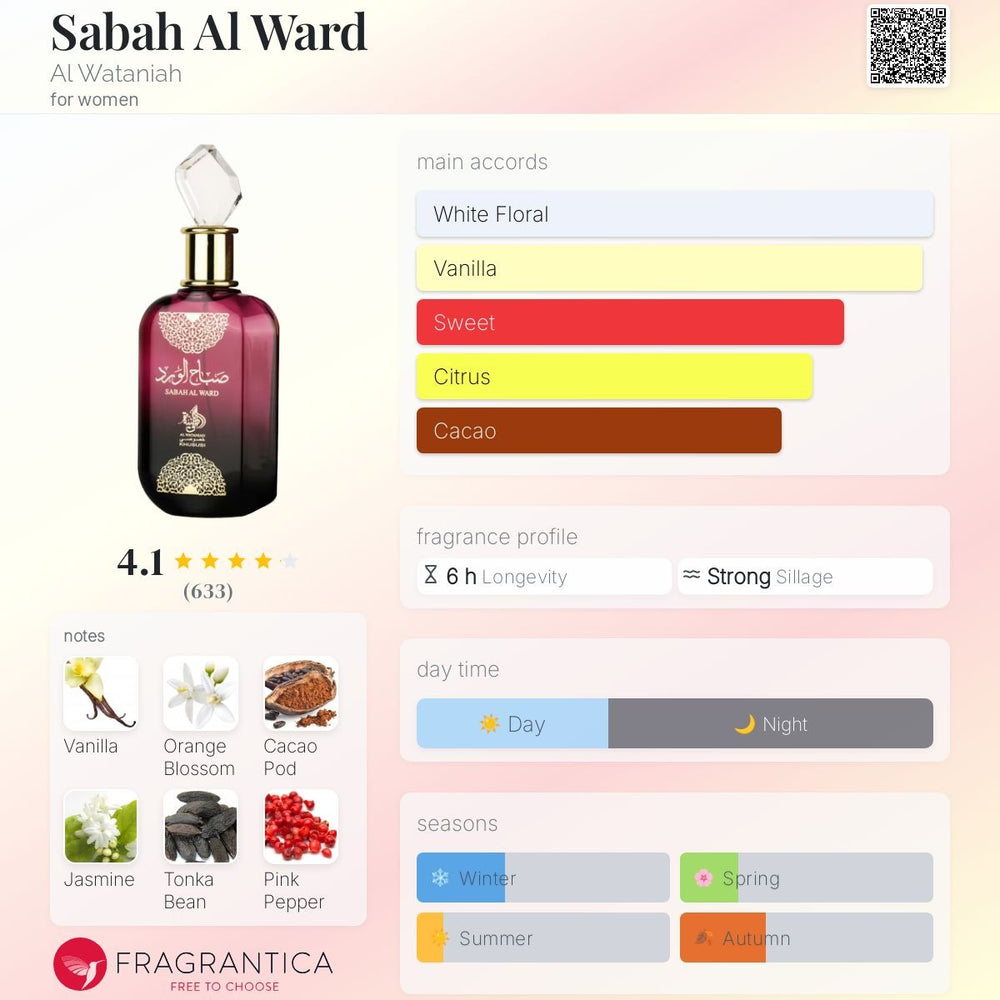 Al Wataniah Sabah Al Ward