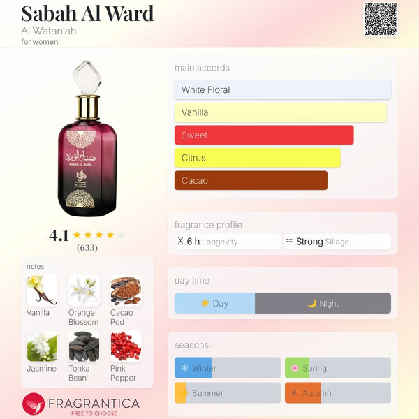 Al Wataniah Sabah Al Ward
