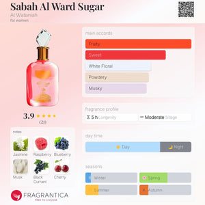 Al Wataniah Sabah Al Ward Sugar
