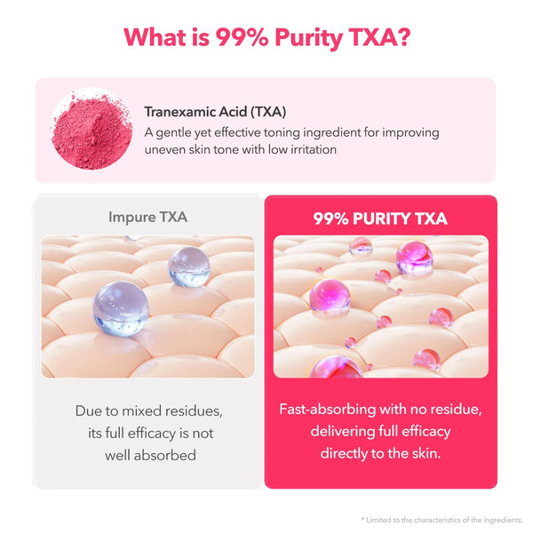 Aprilskin Gell Face Mask TXA 99% Niacinamide