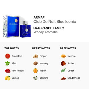 Armaf Club de Nuit Iconic Blue
