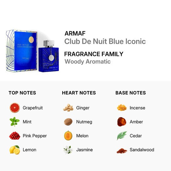Armaf Club de Nuit Iconic Blue