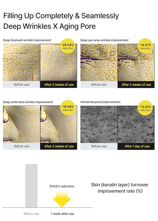 The Vita A Retinal shot Tightening Booster by CELIMAX