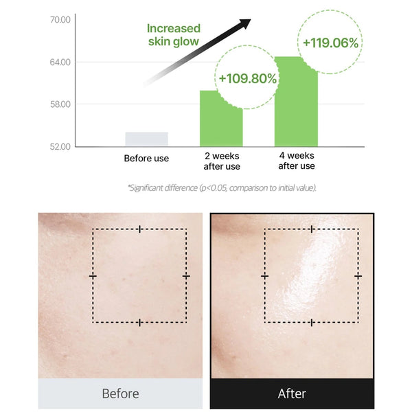 The Real Noni Energy Ampoule by Celimax