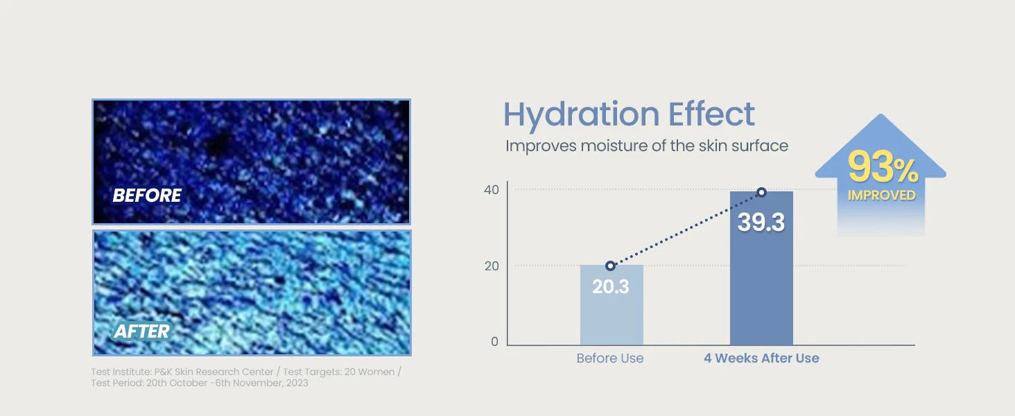 Ampola de leite de cerâmica da TIRTIR