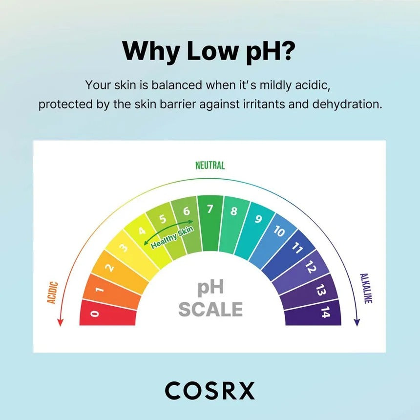 Low pH Good Morning Gel Cleanser by Cosrx