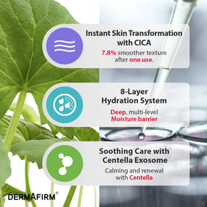 CICAA.C Essence Toner by DERMFIRM