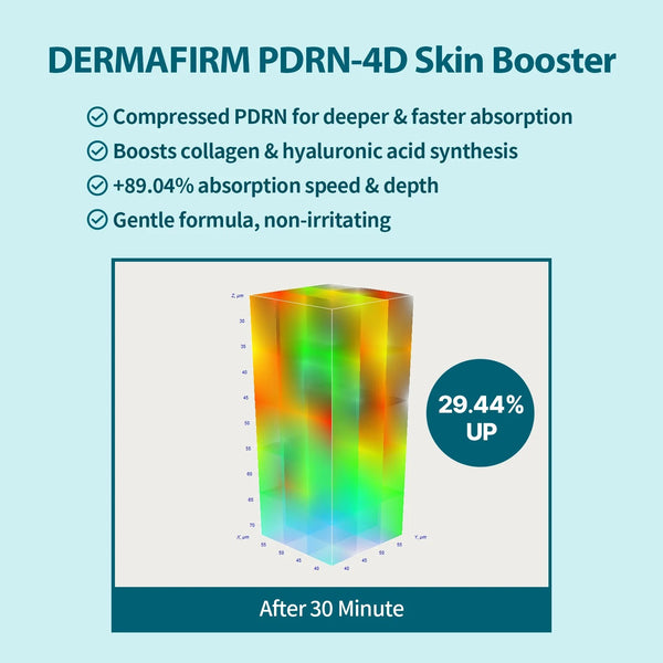 Peptology Boosting Ampoule PDRN by DERMAFIRM
