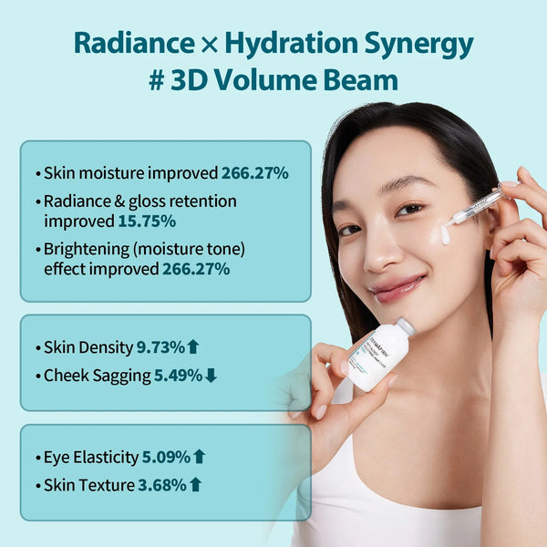 Peptology Boosting Ampoule PDRN by DERMAFIRM