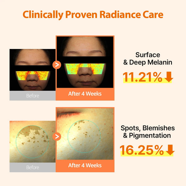 Peptology Boosting Ampoule Niacinamide Vita+ by DERMAFIRM