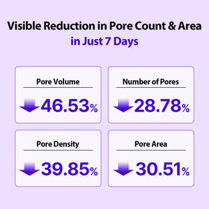 Peptology Boosting Ampoule Retinoid by DERMAFIRM
