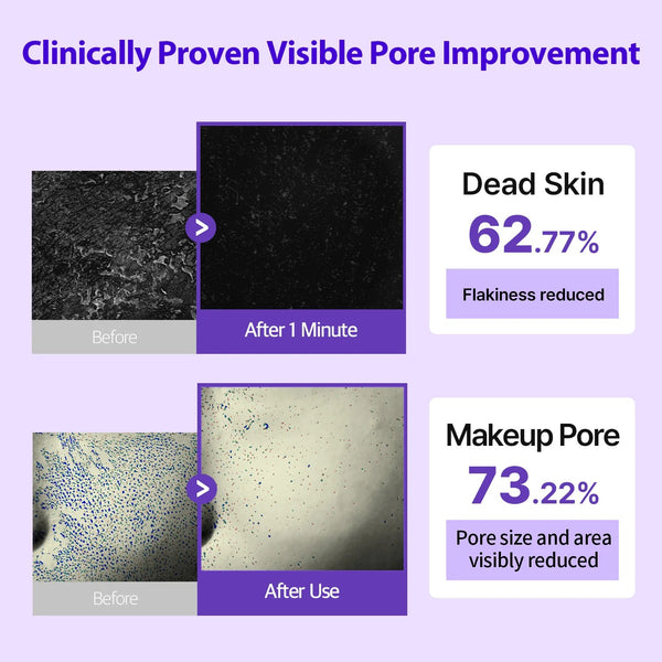 Peptology Boosting Ampoule Retinoid by DERMAFIRM