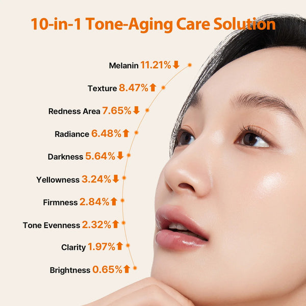 Peptology Boosting Ampoule Niacinamide Vita+ by DERMAFIRM