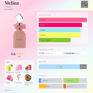 Emper Melina