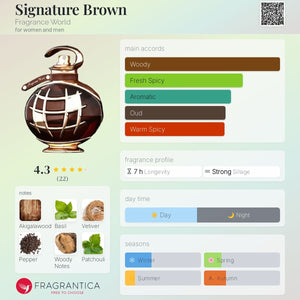 Fragrance World Signature Brown