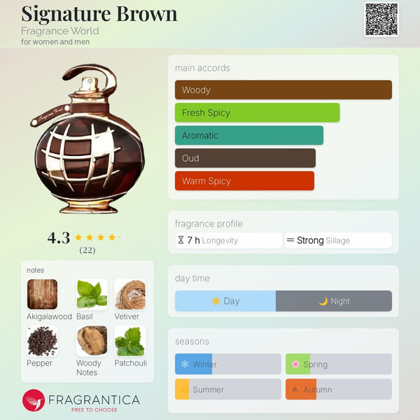 Fragrance World Signature Brown
