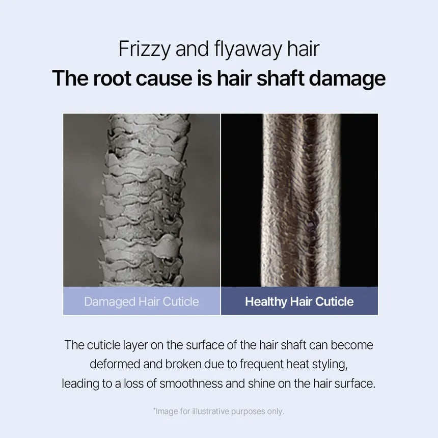 Damage Therapy No-Wash Treatment EX by Growus