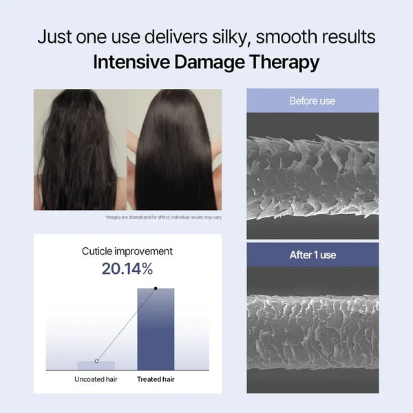 Damage Therapy No-Wash Treatment EX by Growus