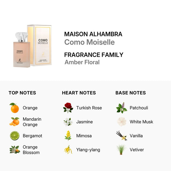 Maison Alhambra Como Moiselle