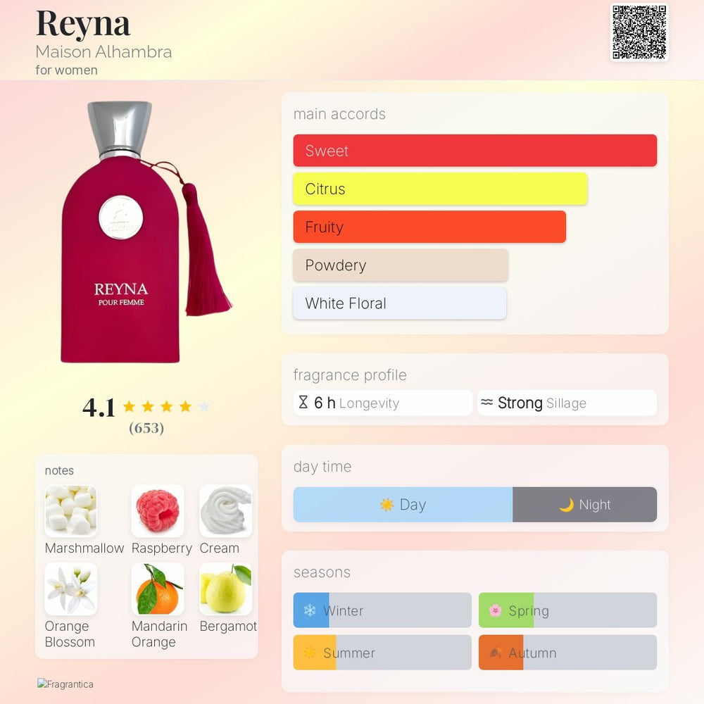 Maison Alhambra Reyna Pour Femme
