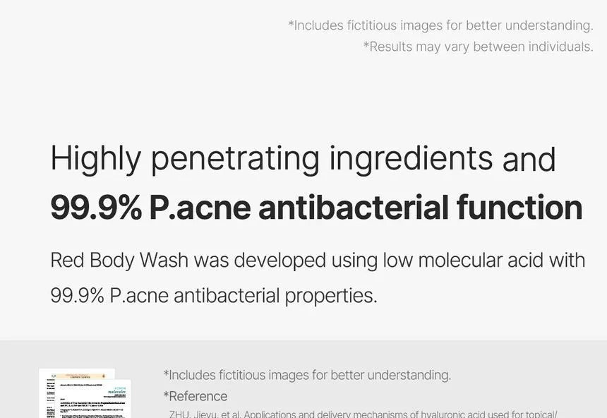 Red Body Wash by MEDICUBE