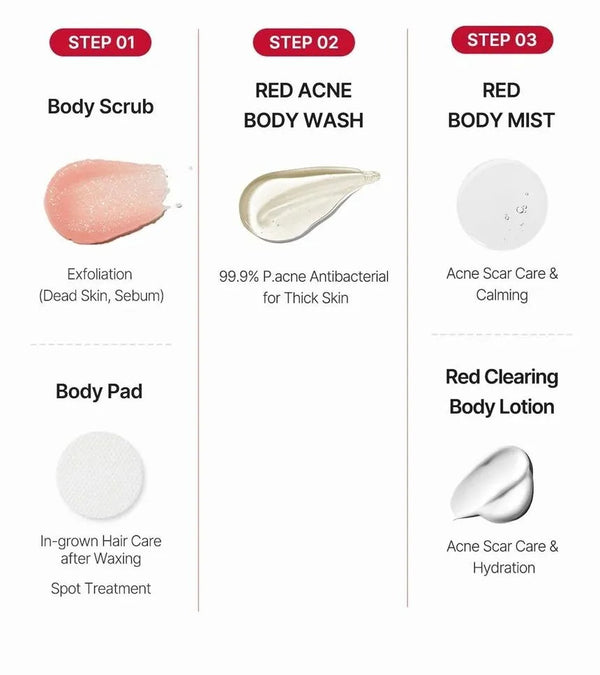 Gel de baño rojo de MEDICUBE