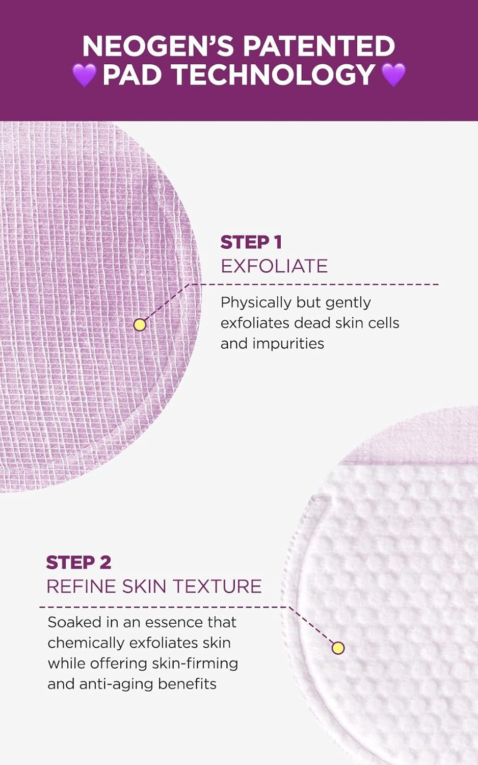 Bio-Peel Gauze Peeling Pads da NEOGENLAB