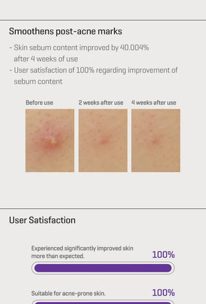 Retinol Intense Reactivating Serum by SOME BY MI