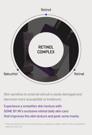 Retinol Intense Reactivating Serum by SOME BY MI