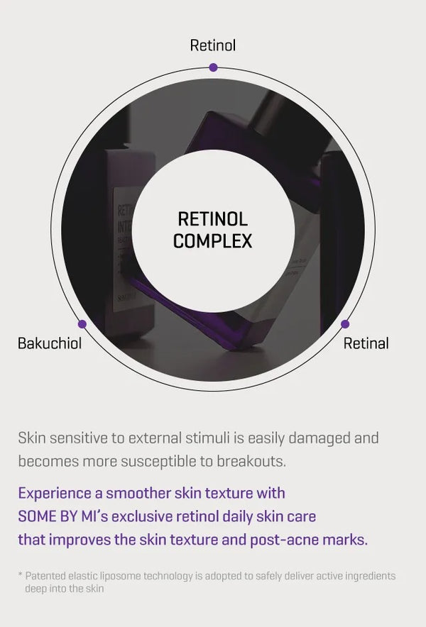 Retinol Intense Reactivating Serum by SOME BY MI
