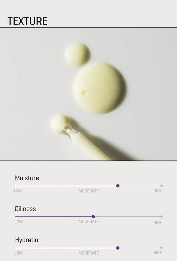 Retinol Intense Reactivating Serum by SOME BY MI