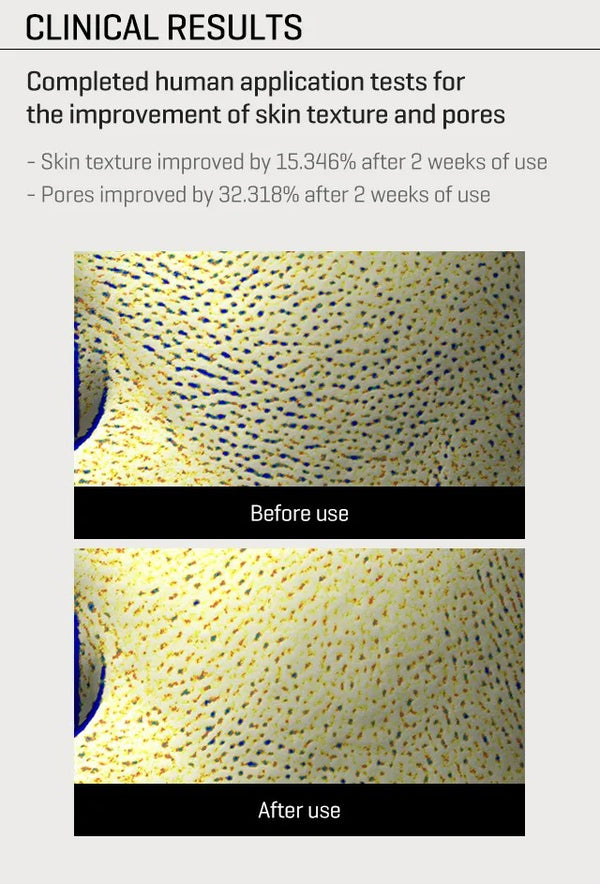 Retinol Intense Reactivating Serum by SOME BY MI