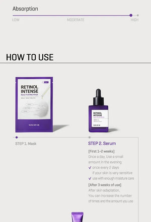 Retinol Intense Reactivating Serum by SOME BY MI