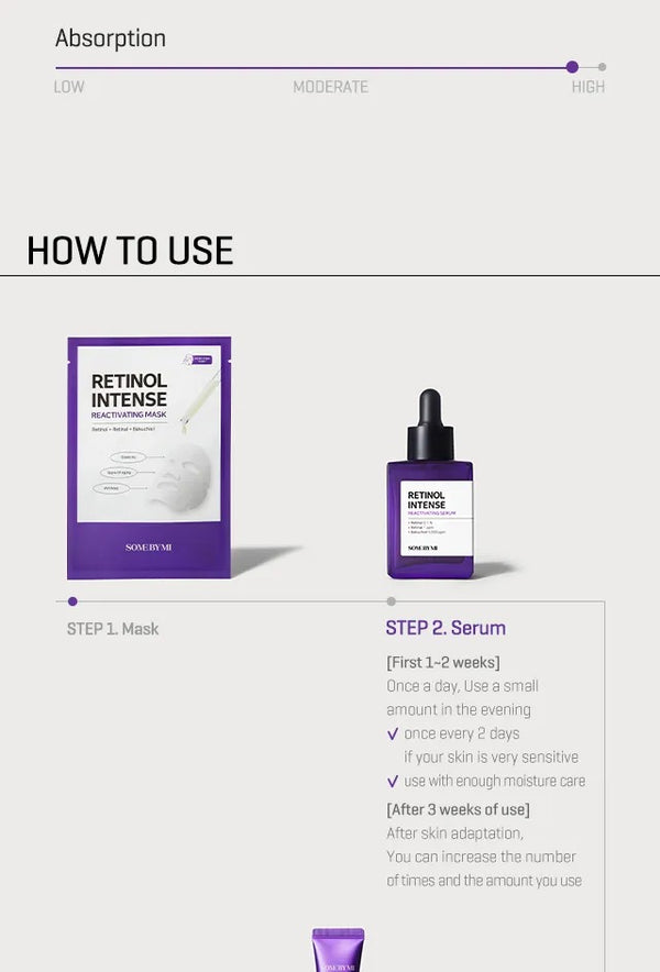 Retinol Intense Reactivating Serum by SOME BY MI