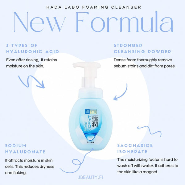 Hada Labo Gokujyun Super Hyaluronic Foaming Wash by Rohto Mentholatum