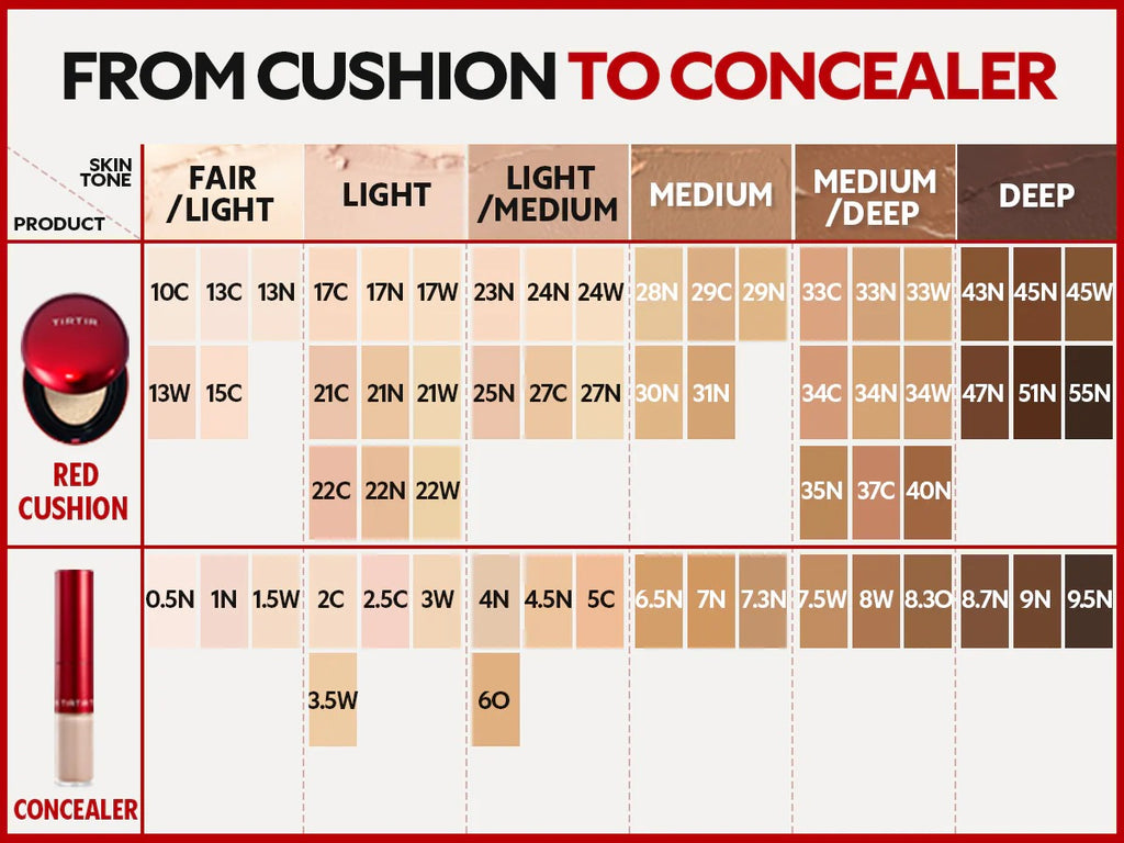 Tir Tir Mask Fit Red Cushion