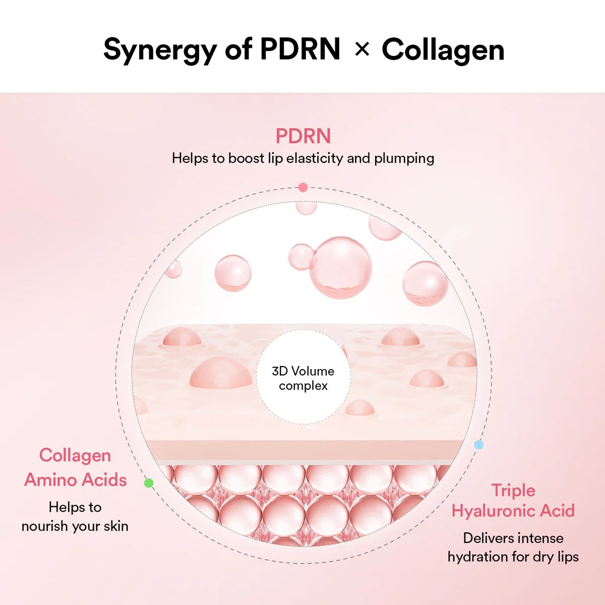 Abib PRRN Collagen Lip Mask Glazed Jelly